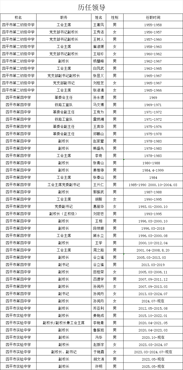 784efaa5-a7bf-4110-9c84-1bb8ad250b18.png