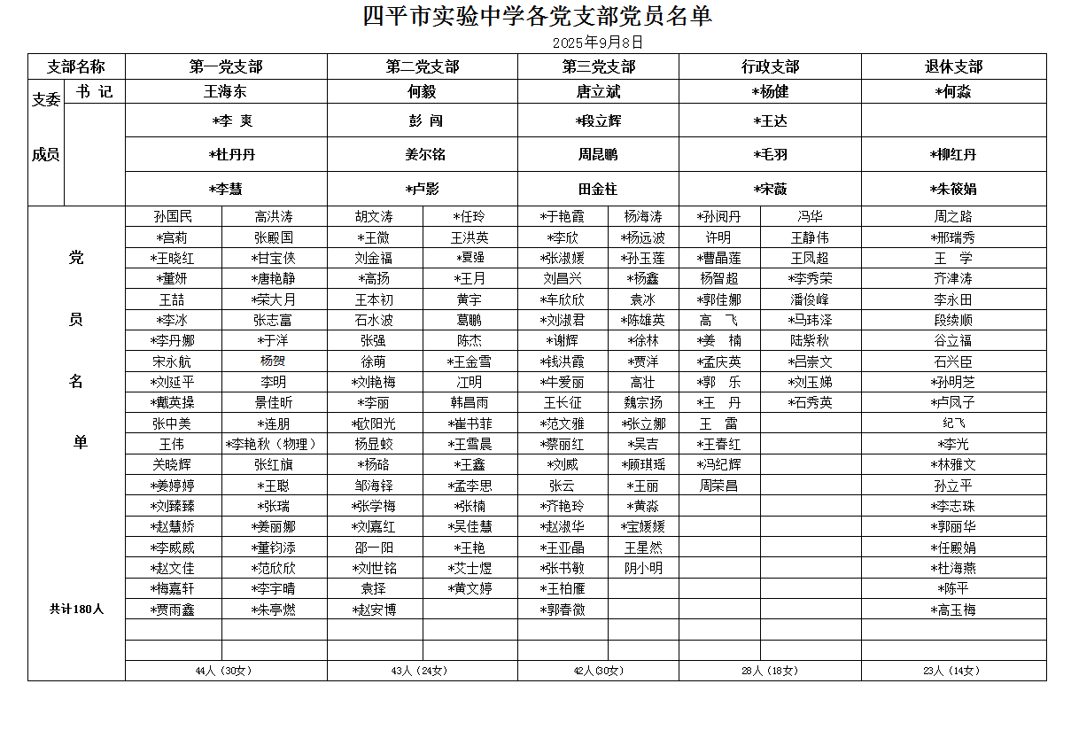 18ec612057e6715d4d80a60d6610e505.png